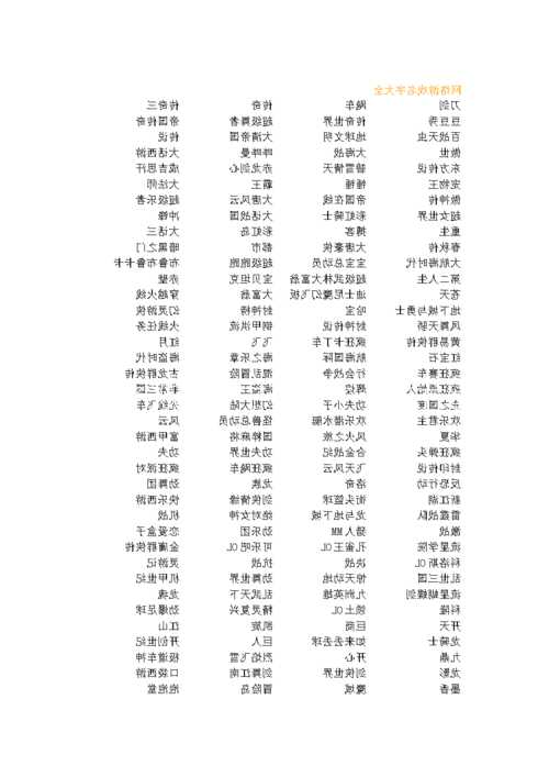 传奇游戏两字名字大全霸气